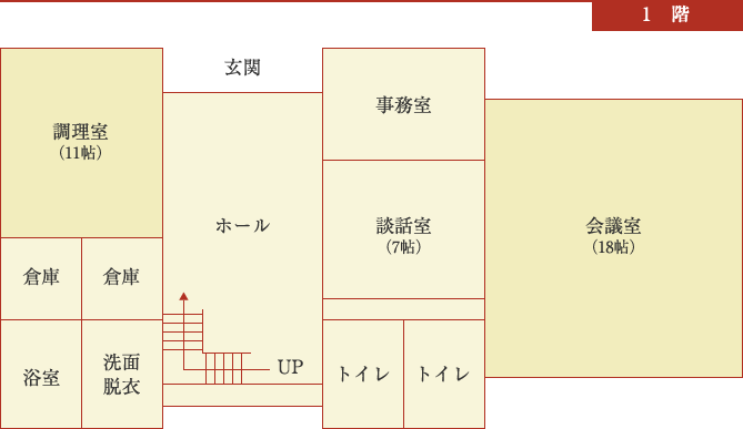 1階見取り図